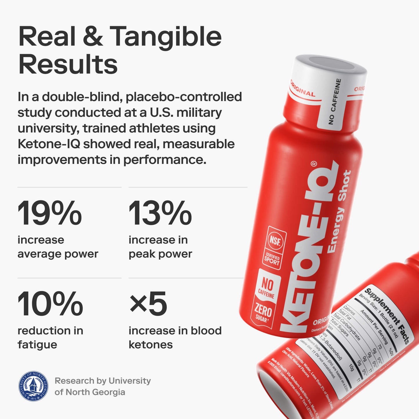 Ketone IQ Shot